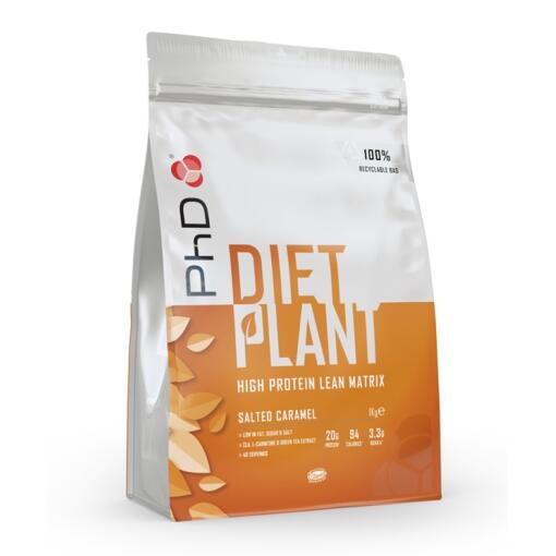 PhD - Diet Plant
