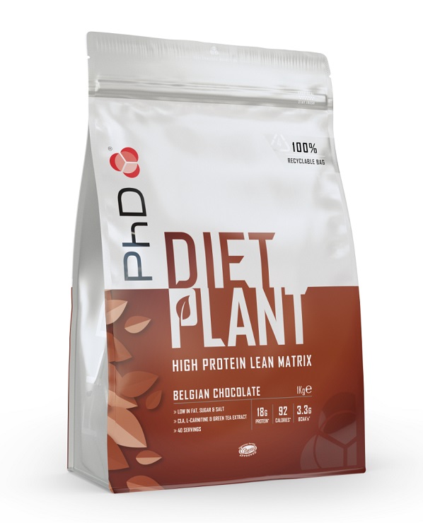 Diet Plant