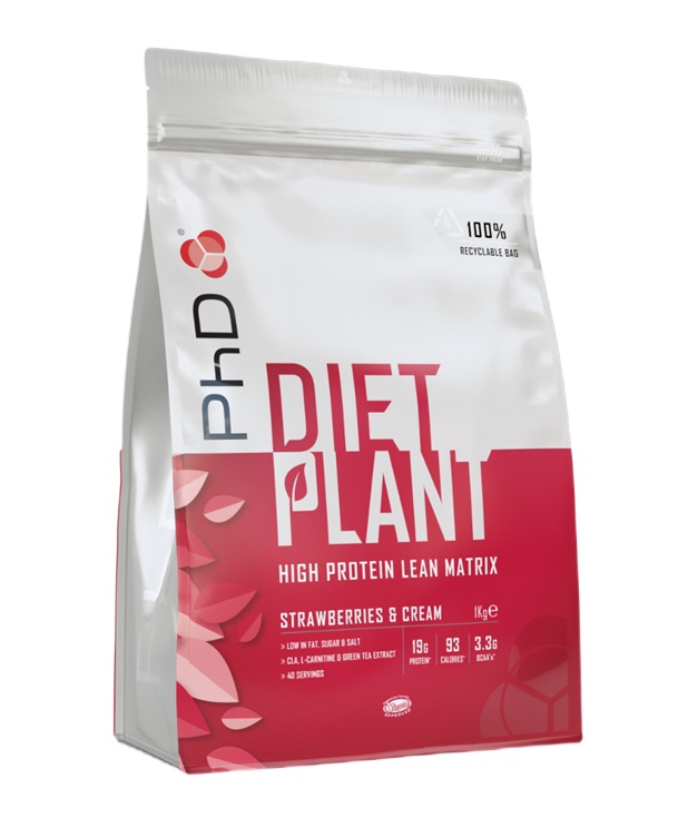 Diet Plant