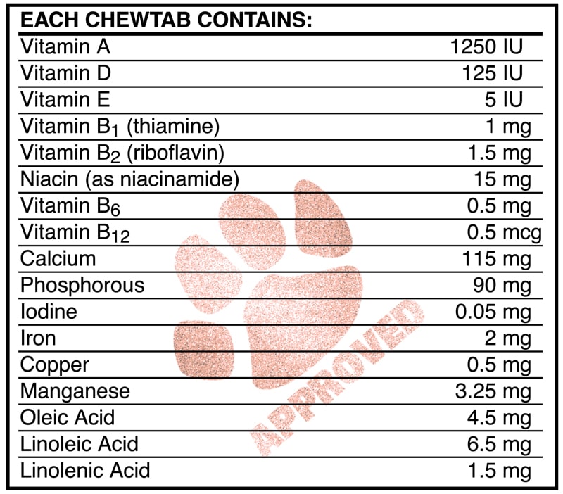 Health Thru Nutrition - Multi-Vitamin- & Mineralien-Formel für Hunde, Rindfleischgeschmack - 100 Kautabletten – Bild 5