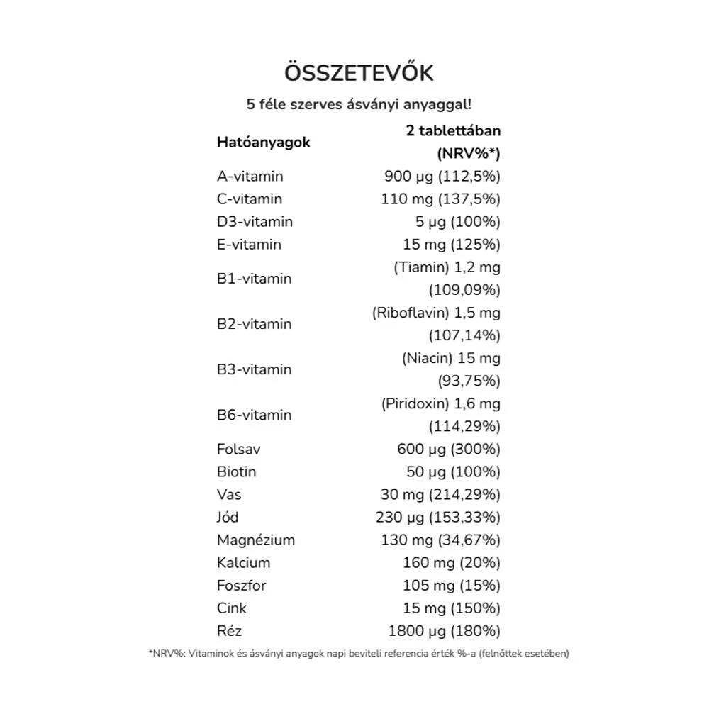 Vitaking - Trimester 2 Multivitamin (60 Tabletten) – Bild 2