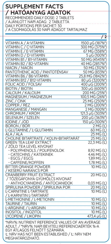 Nutriversum Vitamin Men (60 Tablets)