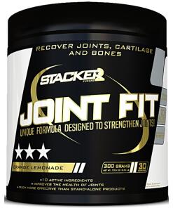 Joint Fit